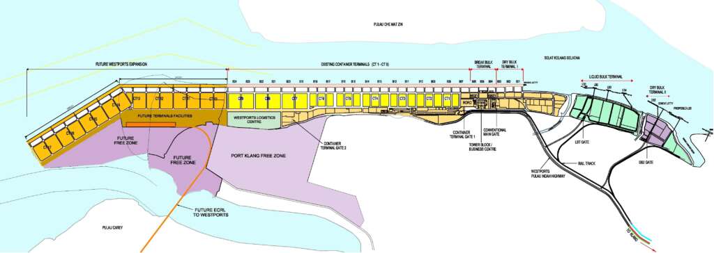 Port-Layout – Westports Holdings